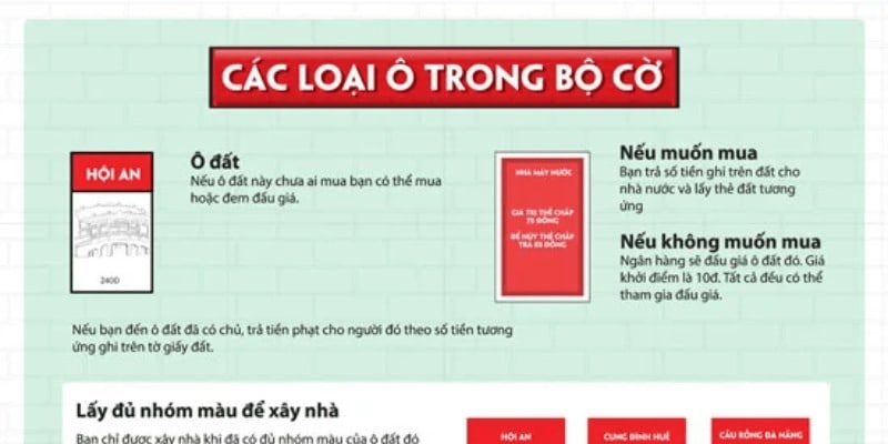 Luật chơi cờ tỷ phú đơn giản dành cho newbie